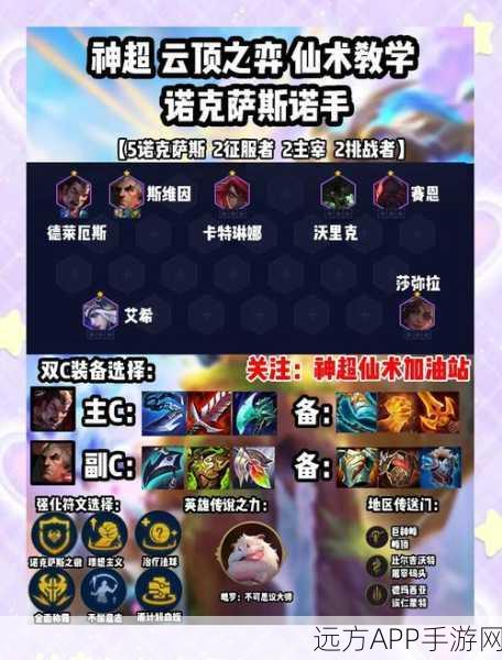 lol手游诺克萨斯兄弟情活动介绍 无疑匹敌的力量任务攻略