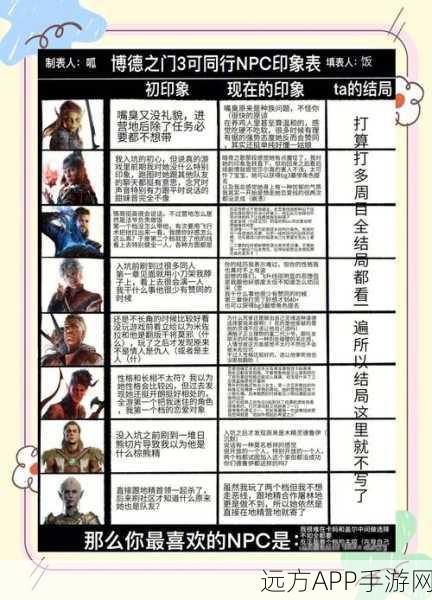 博德之门3深度剖析,绿骑兼刃锁绝技揭秘与实战策略指南