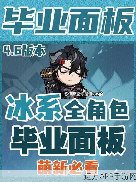 原神锁面板机制角色全攻略，解锁关键角色，掌握战斗精髓！