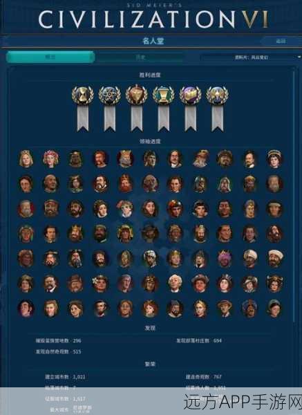 文明6总督深度剖析，起源、能力全解析，助力文明繁荣策略揭秘