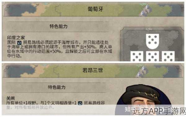 文明6总督深度剖析,起源、能力全解析,助力文明繁荣策略揭秘
