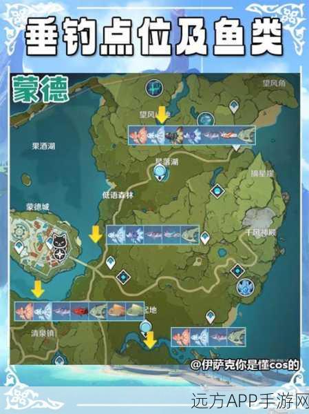 原神钓鱼大赛秘籍,鲍炖与苦鲍炖最佳钓点全攻略