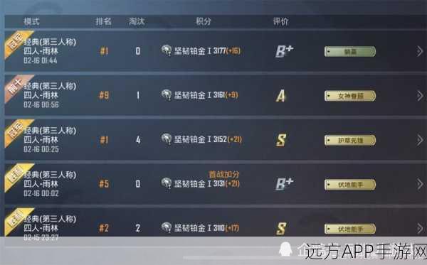 和平精英高手进阶，揭秘双倍上分卡获取策略，助你赛季冲刺