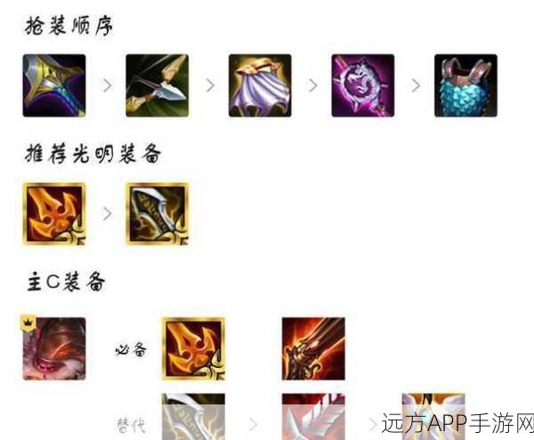 云顶之弈新战术揭秘,重骑兵炮手组合,点燃战场新星之火
