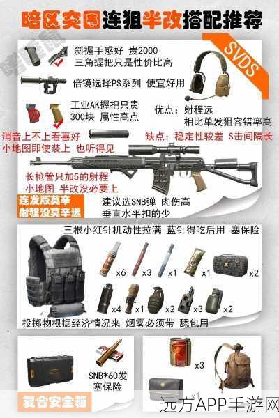 暗区突围，全面解锁火药获取与制作秘籍，助你战场称雄