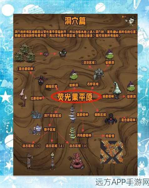 探秘饥荒哈姆雷特，蚁后巢穴的终极指南