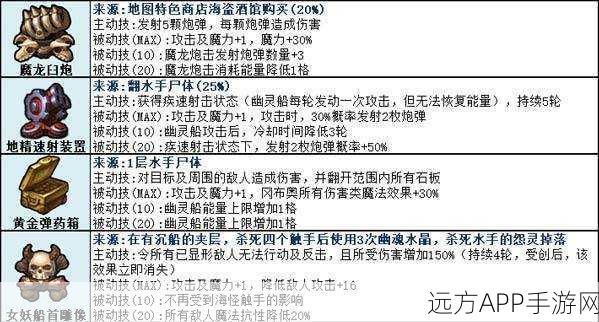 揭秘不思议迷宫M10，精妙骚扰机制下的欲罢不能之旅