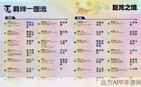 云顶之弈深度攻略,揭秘屠龙羁绊的高效合成策略