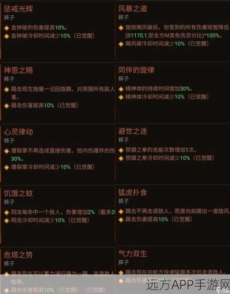 暗黑破坏神不朽,揭秘传奇装备的高效获取策略