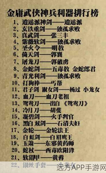 江湖求生,武器选择攻略大揭秘,助你称霸武林!