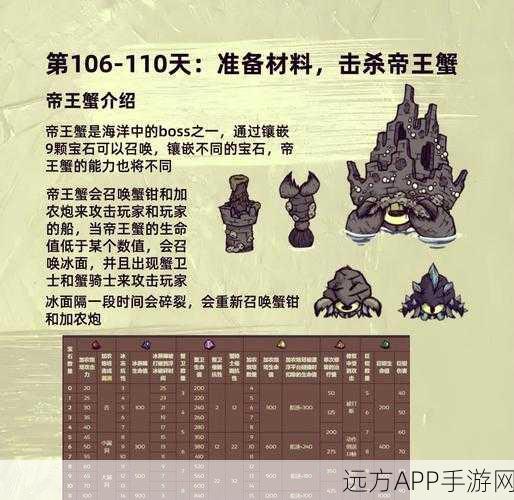 饥荒海难深度攻略,火山龙巢拆除绝技大揭秘