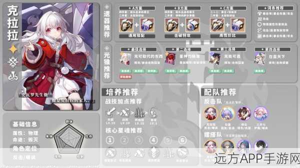 崩坏星穹铁道手游全攻略,揭秘灵砂养成与高效配队策略