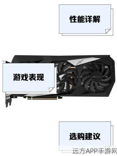8款显卡大战《使命召唤16》,1080P光追居然只要GTX1660Ti?