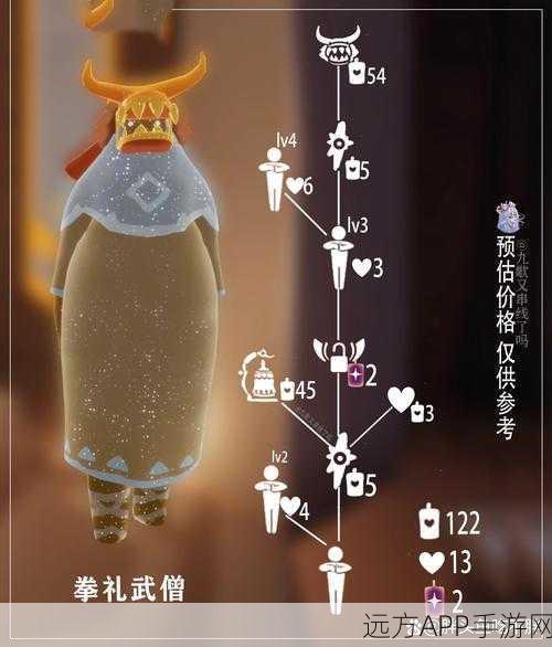 光遇四先祖复刻大事件！蜡烛不够？精明玩家必换这四样宝藏！