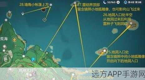 原神深度攻略,稻妻雷神瞳全揭秘,解锁最强玩家之路