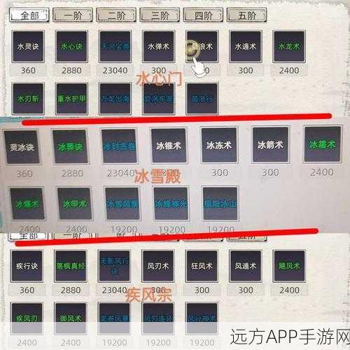 修仙模拟器深度揭秘，法宝属性全解析与炼制秘籍大公开