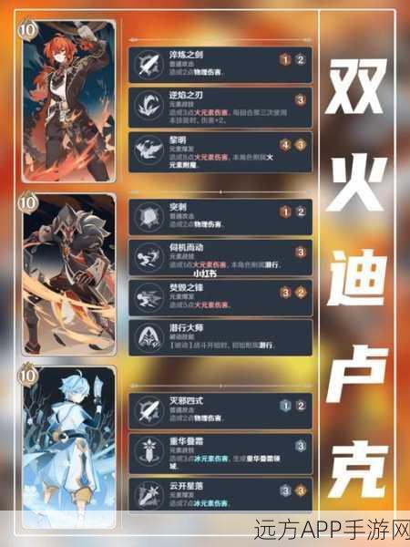 原神卢姥爷最强阵容搭配攻略，点燃战斗激情的火花！