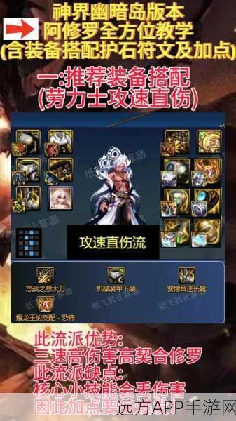 DNF手游阿修罗终极攻略,技能加点秘籍与实战爆发威力深度剖析