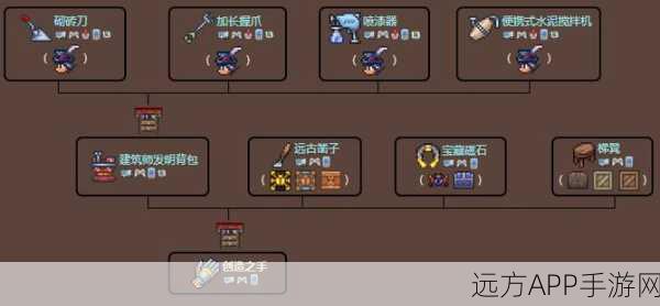 泰拉瑞亚深度攻略,解锁无限创造与探险的秘籍