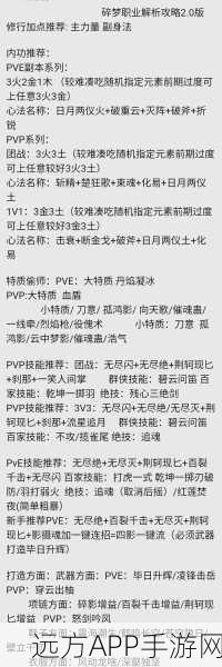 京门风月手游高手进阶,武卫职业技能搭配与实战策略揭秘