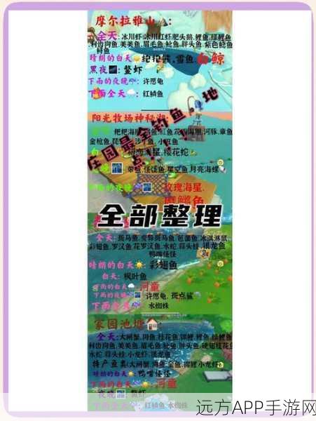 摩尔庄园钓鱼攻略，揭秘三文鱼高效钓取技巧，赢取渔获大赛冠军