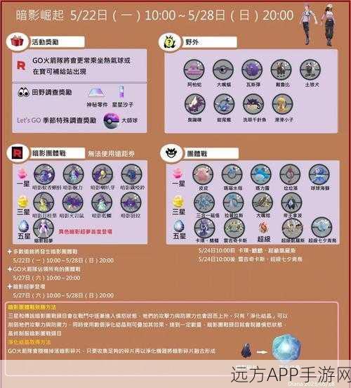 揭秘!口袋妖怪GO等级与捕获率之间的神秘公式