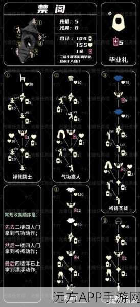揭秘光遇黑脸先祖，详尽位置指引与兑换攻略大公开