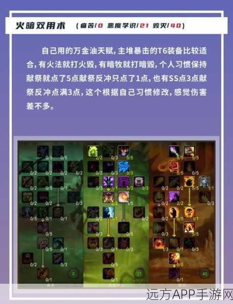 元气骑士炼金术士一技能天赋搭配全解析