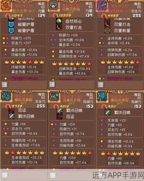 元气骑士炼金术士一技能天赋搭配全解析