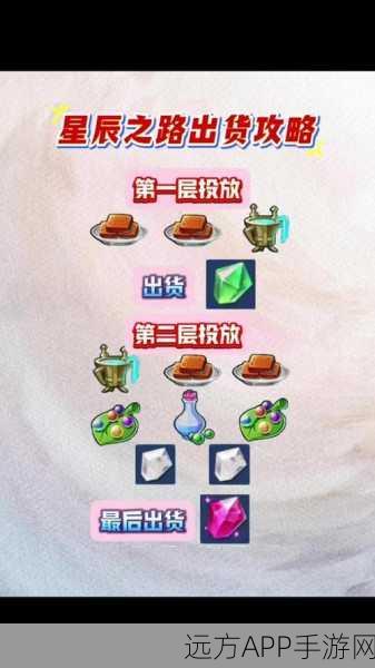 灵魂宝戒黄道十二宫深度攻略,解锁星座之力,征服星辰之路