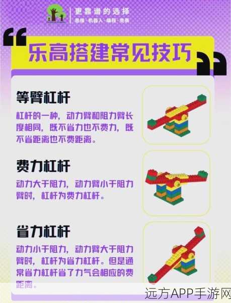 乐高无限道具速取秘籍，揭秘批量操作的高效技巧与比赛亮点