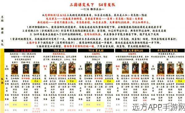 三国志14制胜秘籍,精选阵型深度剖析,战场策略全解析
