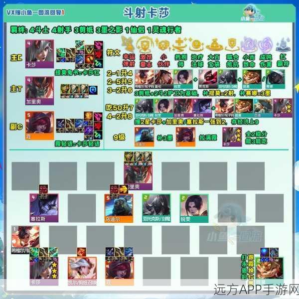 云顶之弈深度解析，冰脉护手如何助力顶尖阵容称霸棋盘
