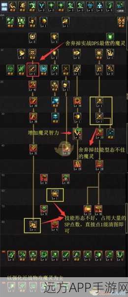 魔灵激战新纪元,球球大作战魔灵系统深度剖析与实战攻略