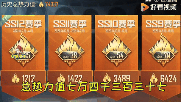 和平精英热力值全攻略，解锁高阶装备，称霸战场的秘密！