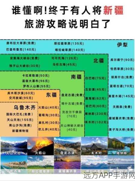阿拉德之怒深度攻略，冷月秘境通关秘籍大公开
