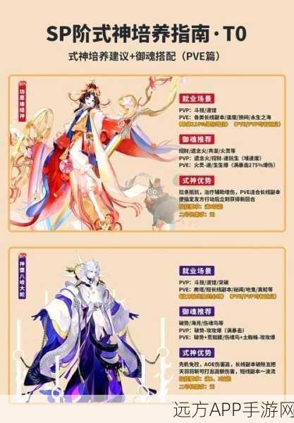 阴阳师冰心糖最佳式神搭配攻略,解锁甜蜜增益,助力战斗升级!