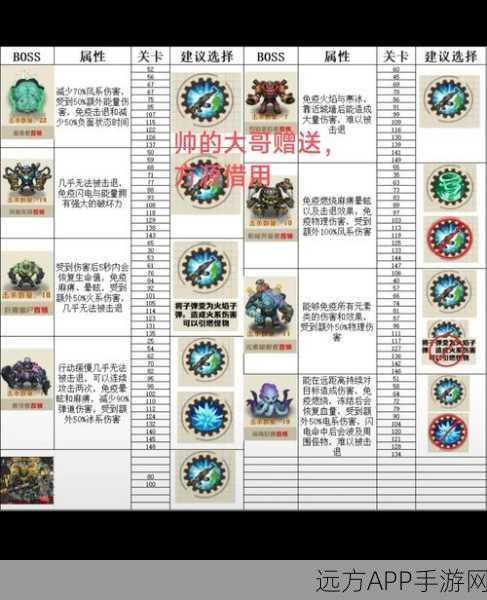 传送门骑士国服蠕虫王Boss掉落宝藏全揭秘，攻略与实战技巧