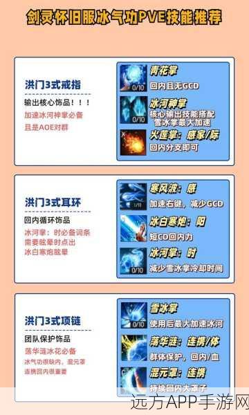 剑灵剑士洪门点数分配攻略，15星高手必备指南