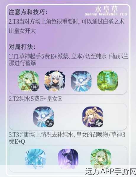 原神七圣召唤大赛热门！双火超载卡组深度策略揭秘