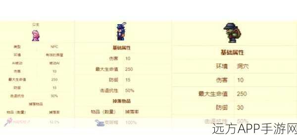 泰拉瑞亚攻略，揭秘酒保护卫奖章的高效获取途径