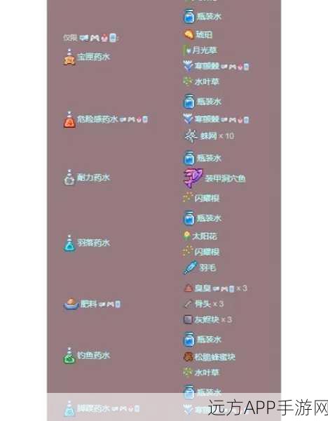 泰拉瑞亚,揭秘灵气高效刷取地点与技巧