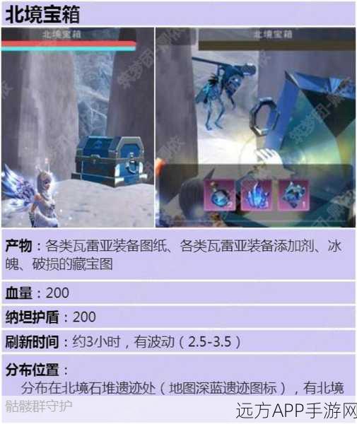 探秘创造与魔法，北境传奇宝箱刷新全攻略