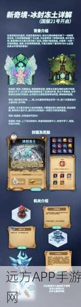 剑与远征冰封冻土探险攻略,最优路线选择与实战技巧揭秘