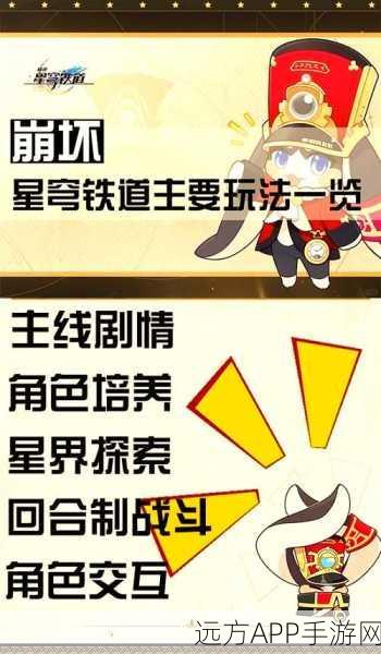 崩坏星穹铁道探险揭秘，星际之旅的深度剖析与独家细节