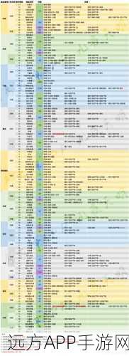 楚留香手游深度攻略，揭秘奇遇任务不归人高效完成法及精准坐标大全