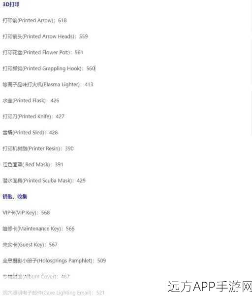 独家揭秘,森林之子全作弊码汇总及最新使用指南