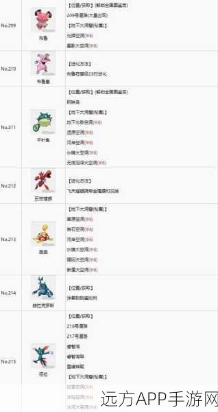 口袋妖怪珍珠，终极秘技全解锁，第八章深度揭秘