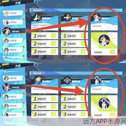 深度剖析全明星街球派对李凯尔天赋，实战技巧与必胜攻略大揭秘