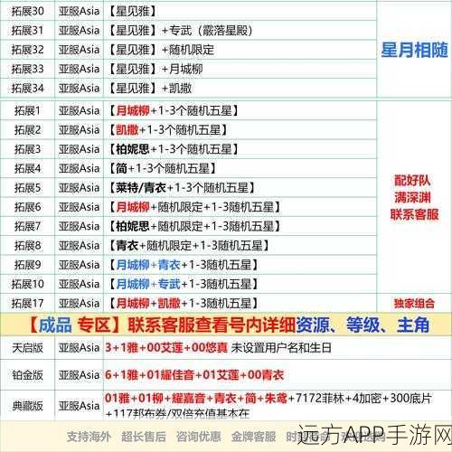 绝地求生大逃杀亚服服务器全攻略,快速定位与比赛细节揭秘